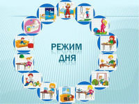 Организация режима дня школьника